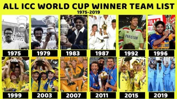 Memorable Cricket World Cup Finals: A Journey Through History